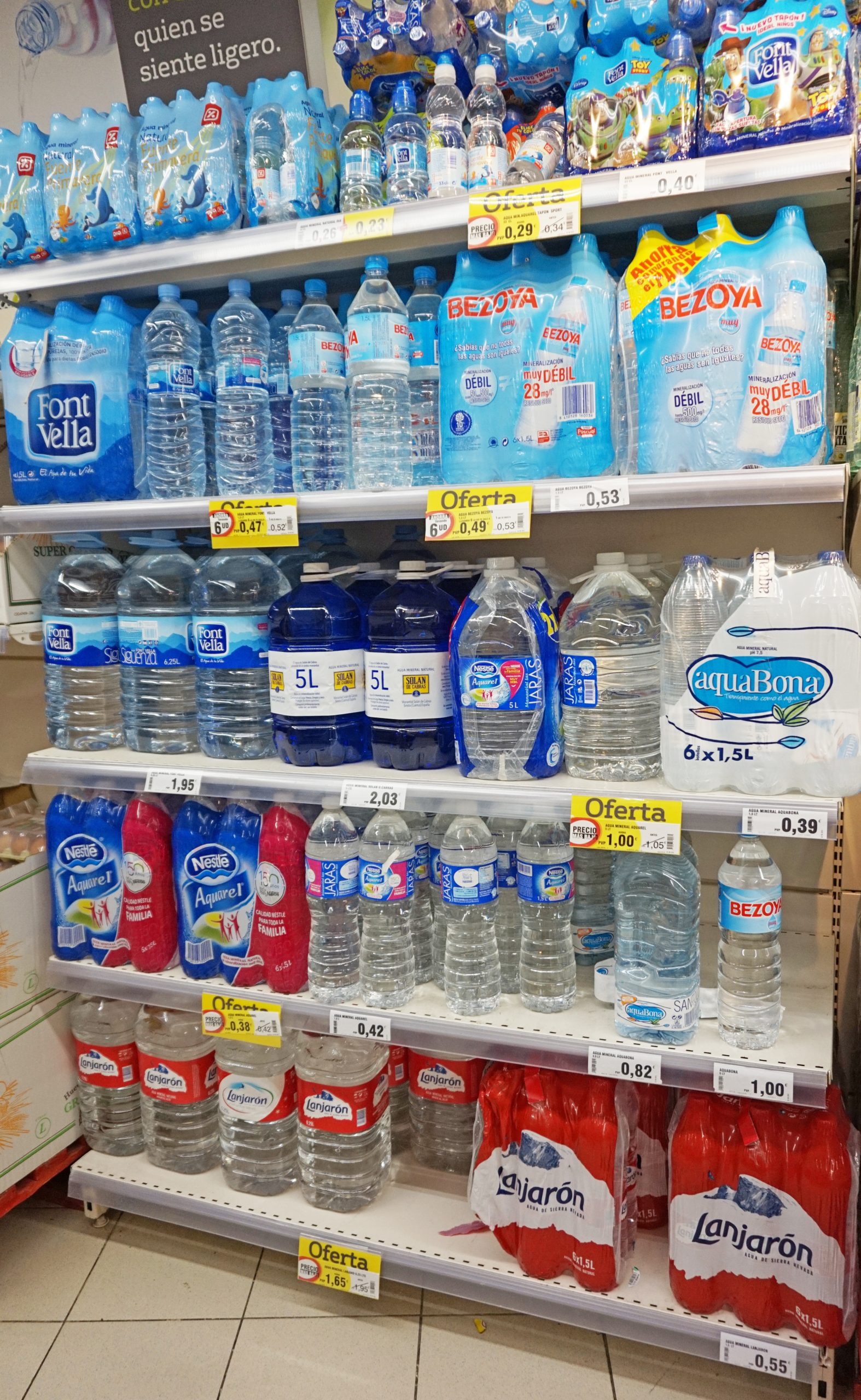 Estantería de aguas en un supermercado